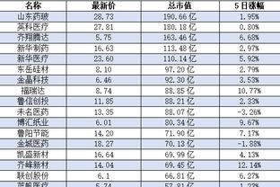 188体育比分直播捷报截图0