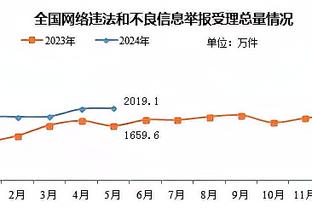 这真顶不住！塔图姆半场10中7&5罚全中砍22分5助 次节爆砍20分