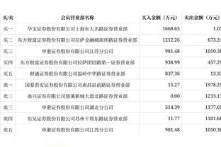 青葱岁月！韦德晒04年新秀赛与詹姆斯&安东尼同框：全明星周末